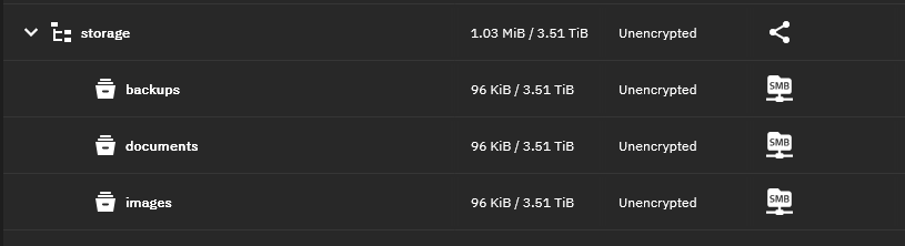 Raiz dos datasets do truenas
